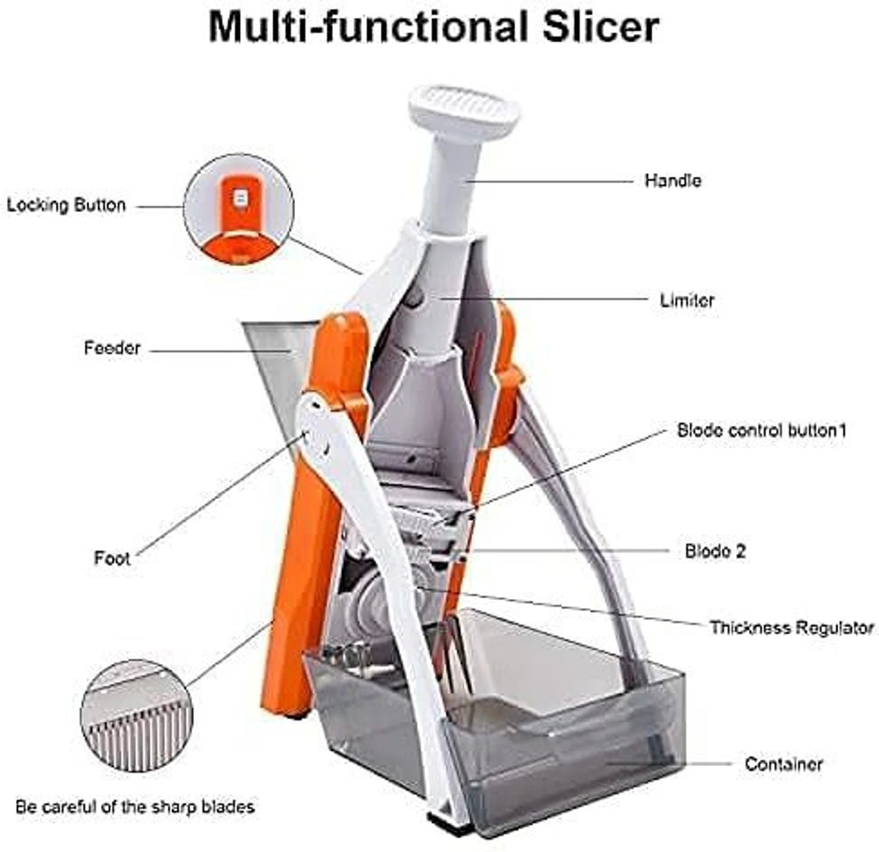 15303